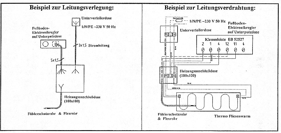 preiswerte Fliesen und Fußbodenheizsysteme elektrische ...